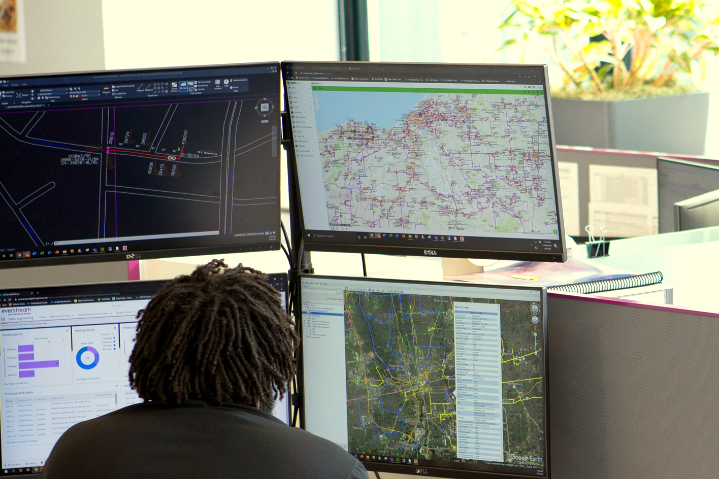 NetworkMap